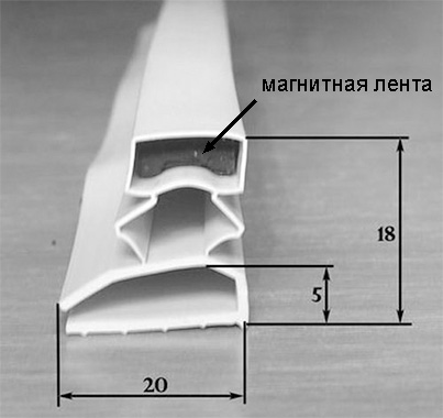 Garnitură pentru ușă frigorifică cu bandă magnetică