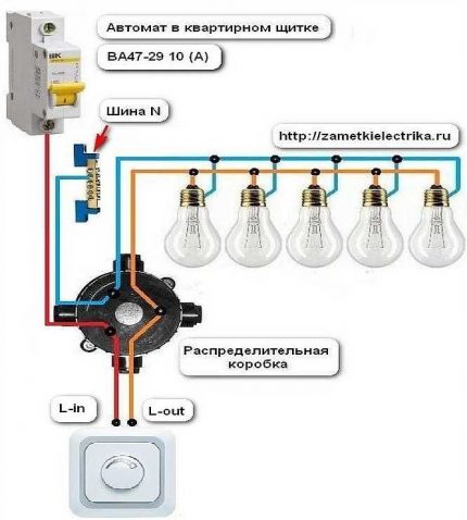 Schema de cablare pentru comutatorul tactil