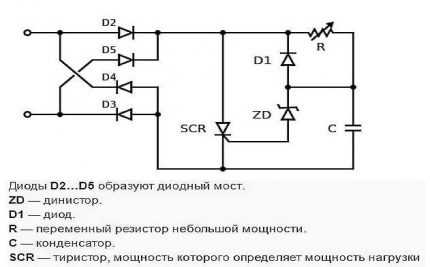 Circuito dimmer de tiristores