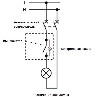 Schema circuitului cu indicator