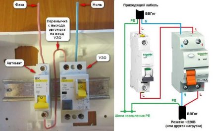 Dispozitiv RCD