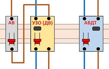 Schema de comutare a instrumentului