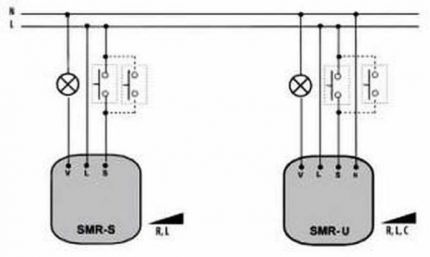 Circuit dimmer montat pe cutie