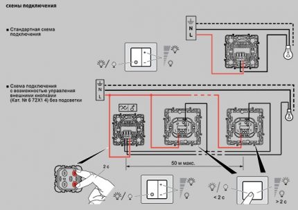 Două scheme de conectare dimmer