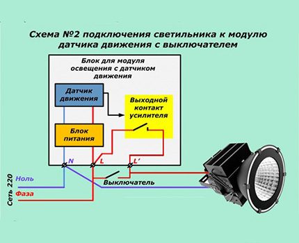 Un alt circuit cu comutator