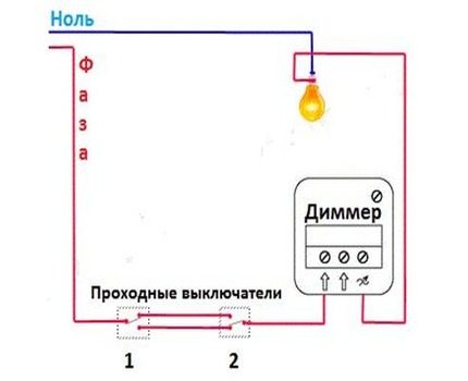 Conectarea unui dimmer de trecere