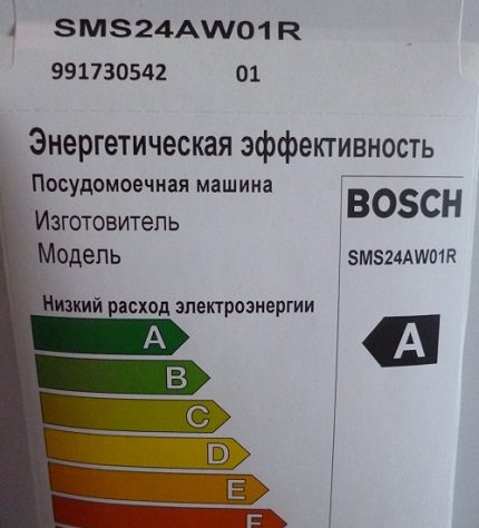 Clasa de eficiență energetică