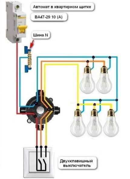 Schema de conectare a candelabrului