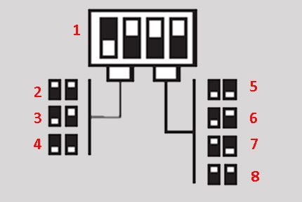 Configurare releu microswitch