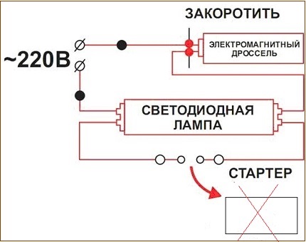 Schema de înlocuire a lămpilor fluorescente cu diode