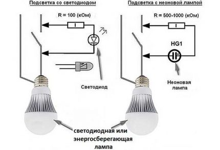 Comutați schema de cablare a iluminării de fundal