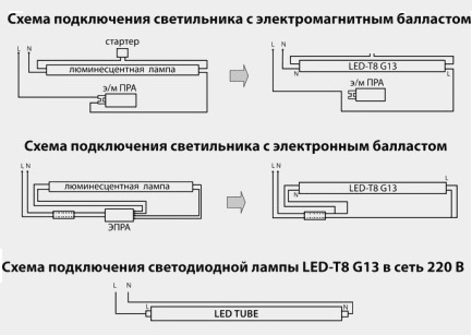 Scheme de conectare a tuburilor LED T8