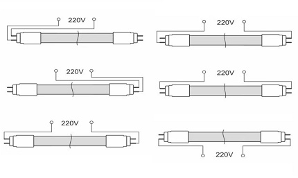 Diagrame de cablare electrică