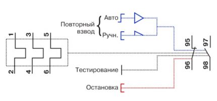 Desemnarea elementelor releului din diagramă