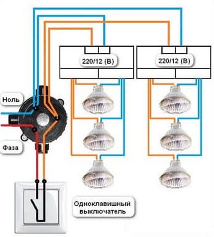 Połączenie dwóch grup lamp halogenowych