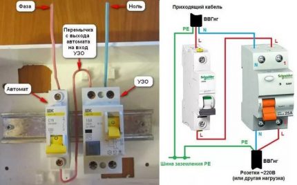 O grămadă de RCD automate