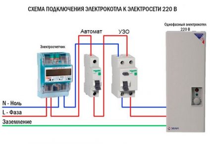 Schema de conectare a cazanului printr-un RCD