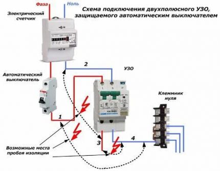 Conectarea unui RCD cu doi poli