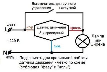 Schema de conectare la senzor