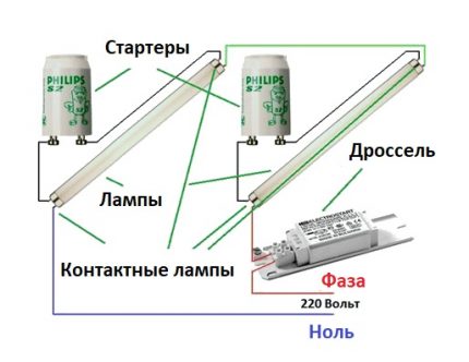 Conectarea unei lămpi printr-o clapeta de accelerație