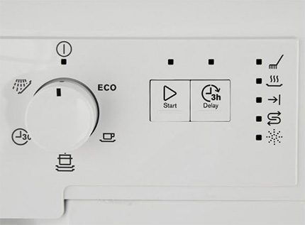 Painel de controle Electrolux ESF9423LMW