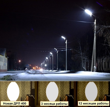 Luminozitatea lămpii