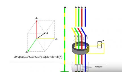 Quantidades elétricas em uma rede trifásica