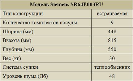 Specificații tehnice Siemens SR64E003RU