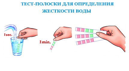 Determinarea durității apei pentru o mașină de spălat vase