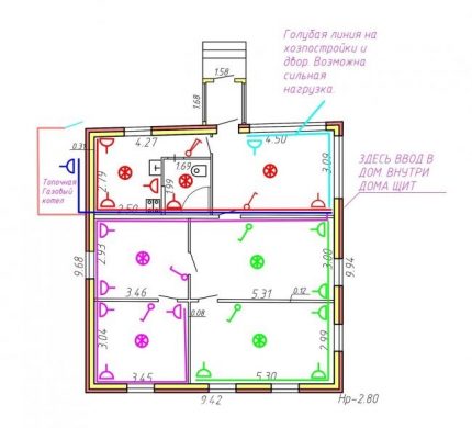 Schema de instalare a prizei și a comutatoarelor