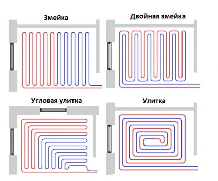 Scheme de așezare a conductelor