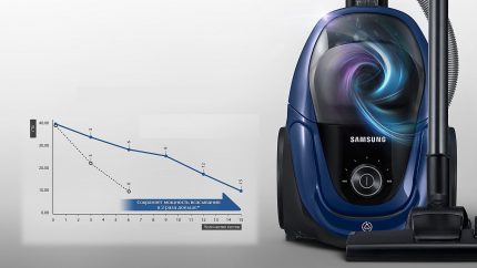 Anti-Tangle Turbine - dezvoltare Samsung