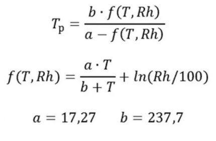 Formula pentru punctul de rouă