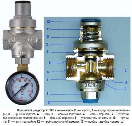 Reductor de presiune la piston