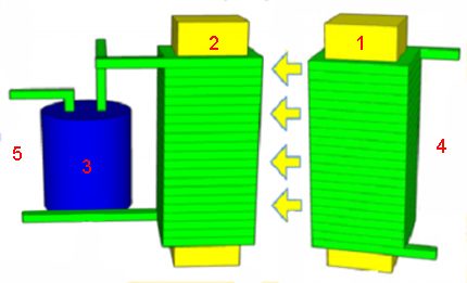 Circuito estabilizador simples