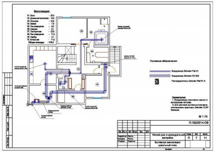 Proiect de ventilație