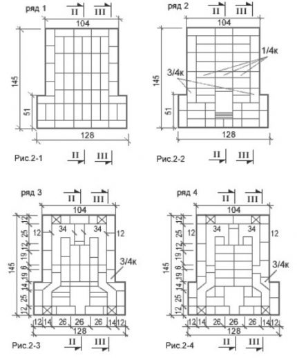 Schema 1-4 Zeilen