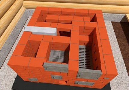 Mauerwerk der internen Kanäle