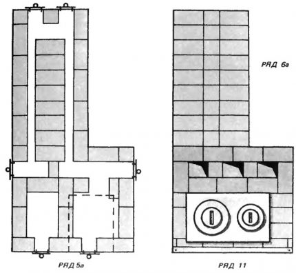 Schema podelei aragazului rusesc