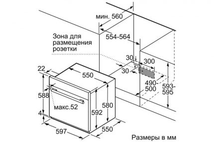 Rysunek instalacyjny piekarnika gazowego