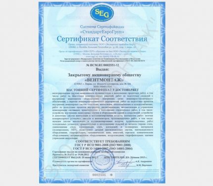 Certificat de ventilație