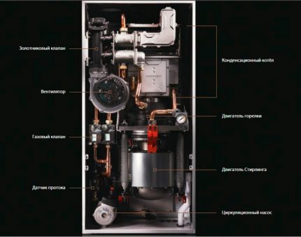 Proiectare cazan gaz cu generator suplimentar de electricitate