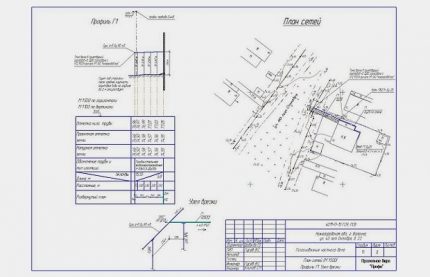 Planul de gazeificare