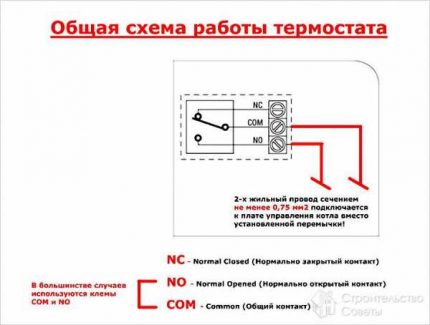 Conectarea unui termostat mecanic