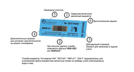 Sigiliu antimagnetic