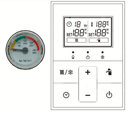 Panoul de control al încălzitorului cu gaz