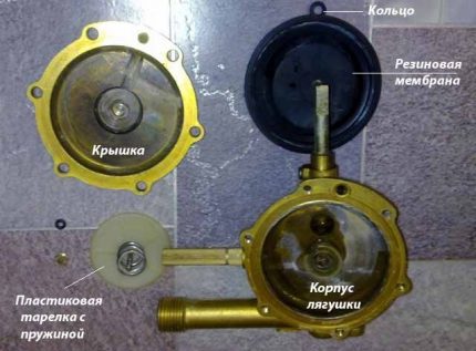 Membrana cu coloana de gaz