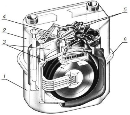 Contor de gaz membranar