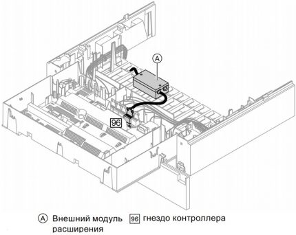 Připojení externího rozšiřujícího modulu