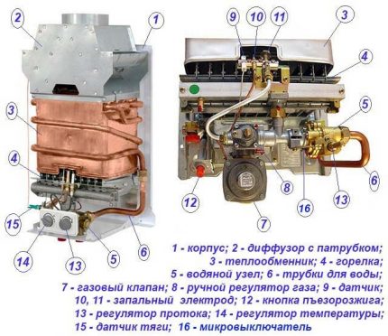 Incalzitor de apa Piezo